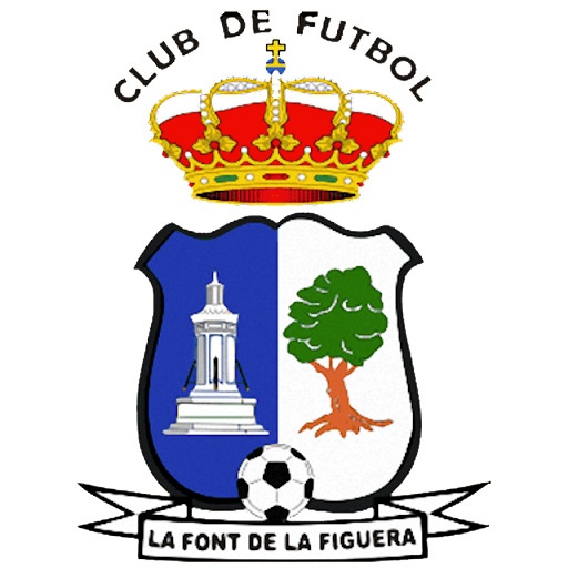 Font de la Figuera CF