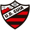 UD Guía