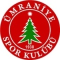 Ümranıyespor Sub 19