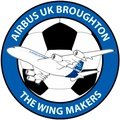 Escudo del Airbus UK