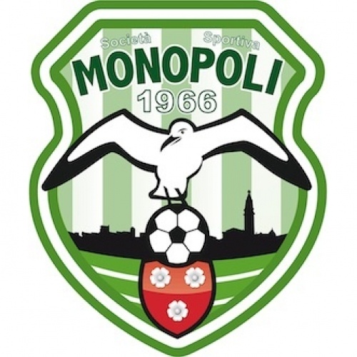 Monopoli