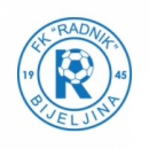 Radnik Bijeljina Sub 17