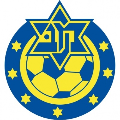 Maccabi Herzliya