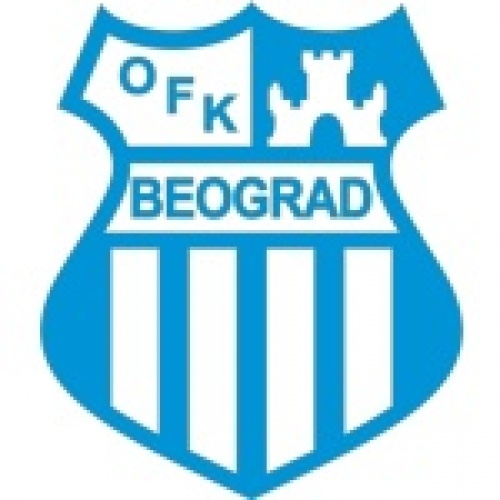 OFK Beograd