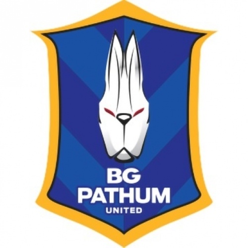 BG Pathum United