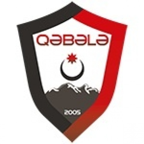 Gabala FK