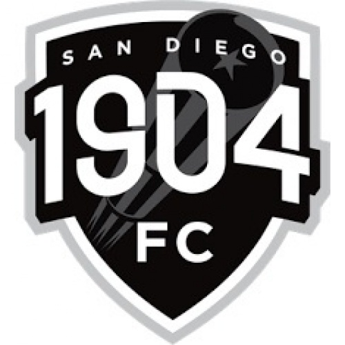 San Diego 1904