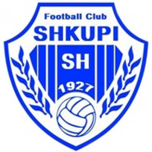 Shkupi