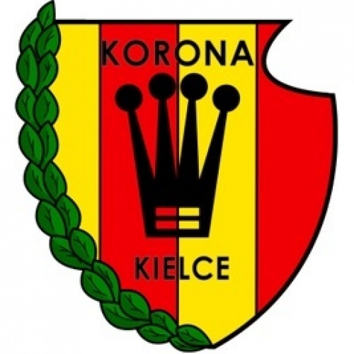 Korona Kielce