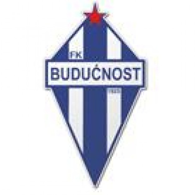 Budućnost