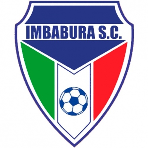 Imbabura