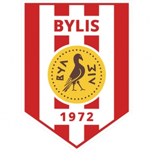 KF Bylis