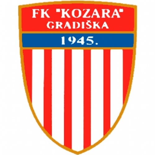 Kozara Gradiška