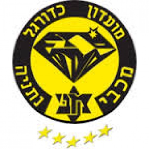 Beitar Nes Tubruk Sub 19