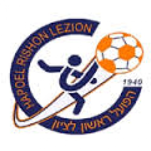 Hapoel Rishon LeZion Sub 19