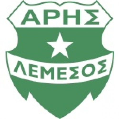 Aris Limassol