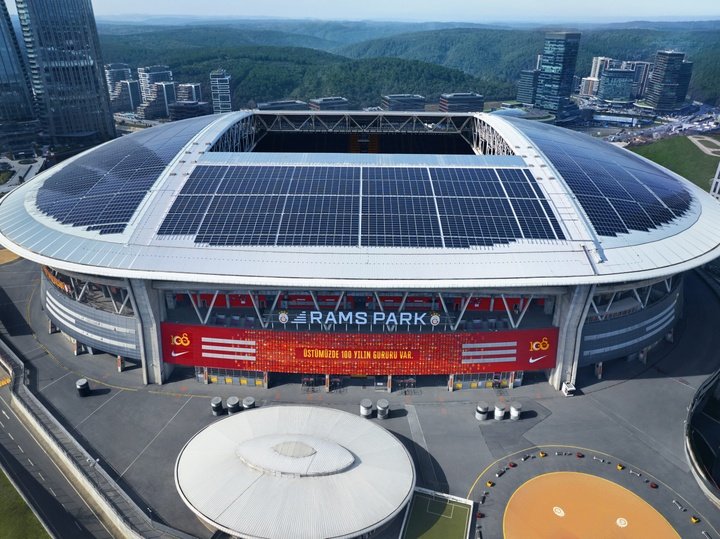 General information about the stadium Türk Telekom Arena