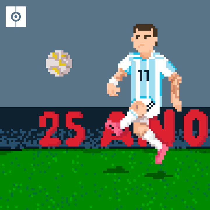 Resumen del año en 8bits: Argentina Copa América 