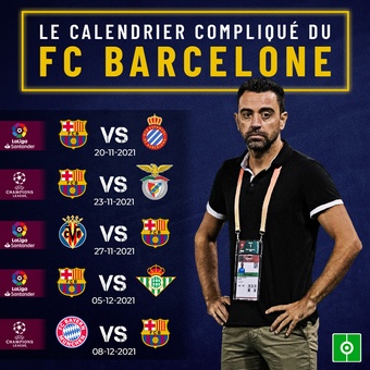 Calendrier Barça, 08/11/2021