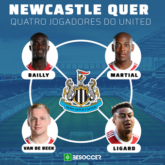 Newcastle quer quatro jogadores do United, 08/02/2022