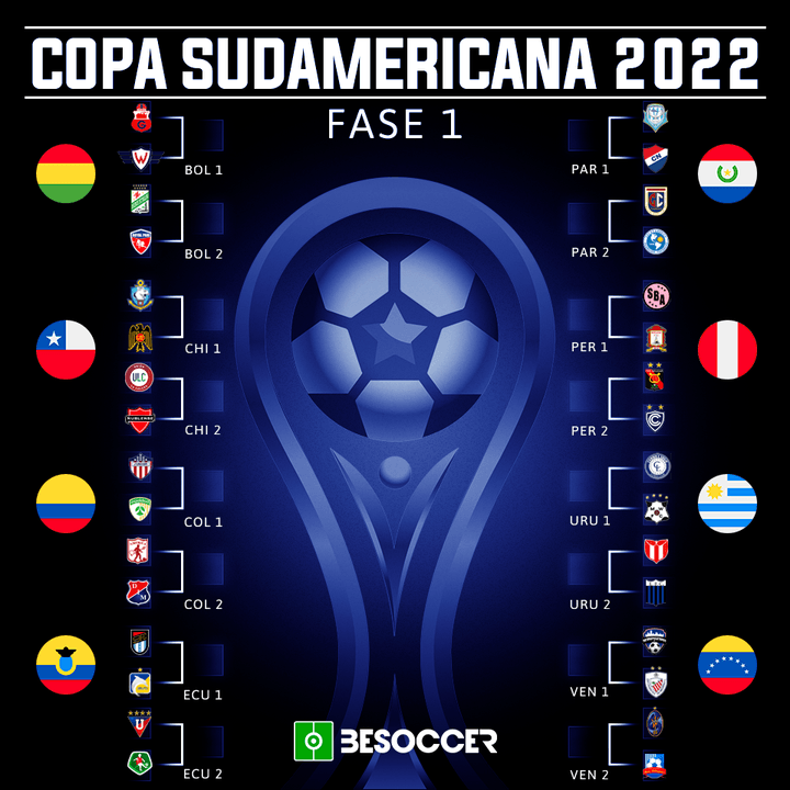 Fase 1 Copa Sudamericana 2022