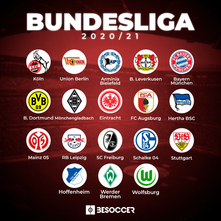Bundesliga 2020/21