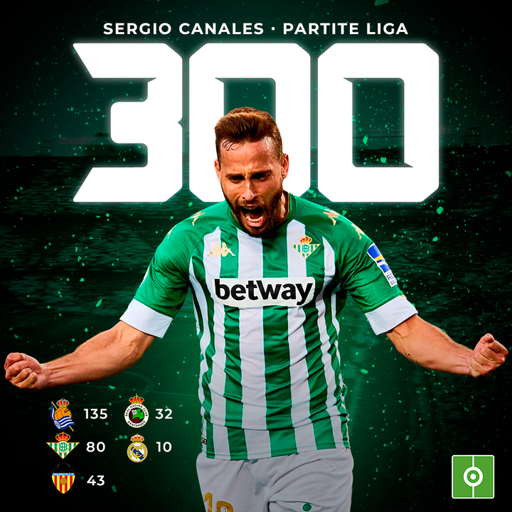 canales300