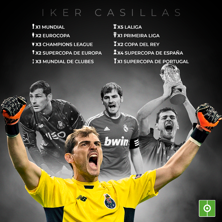 Títulos Iker Casillas
