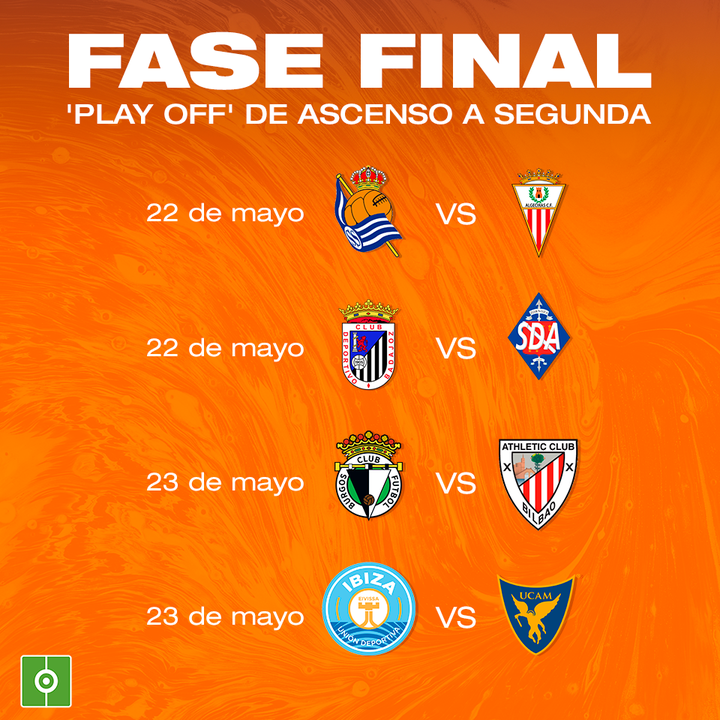 Fase final playoff ascenso
