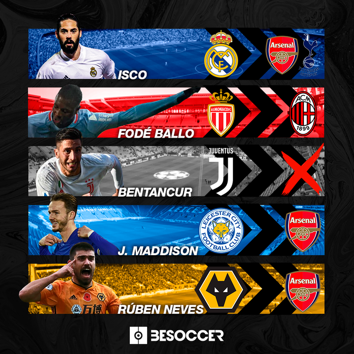 Resumen de fichajes 12 julio