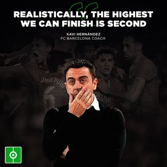 Xavi admits Barça are only aiming for second place, 23/04/2022