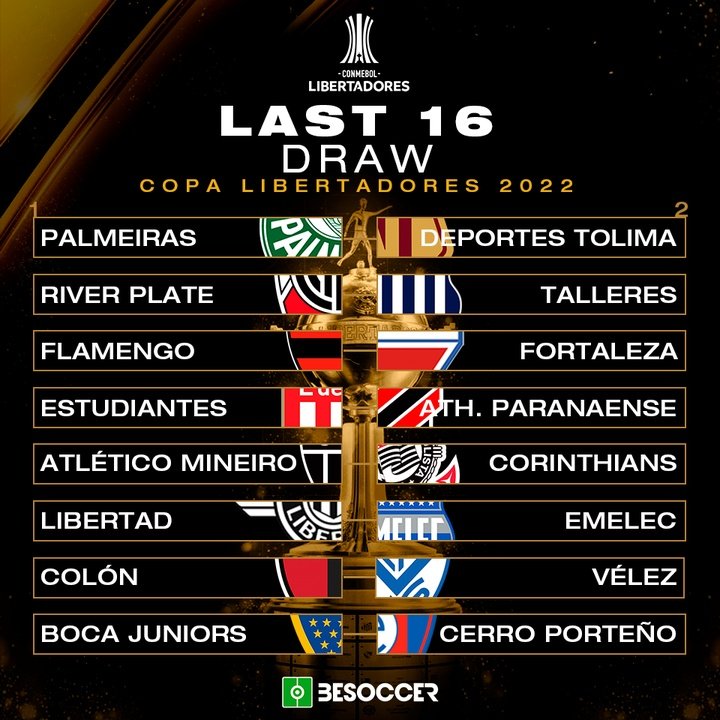 Last 16 copa libertadores