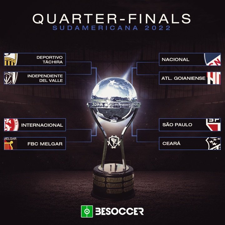 Cuarter-finals sudamericana 2022