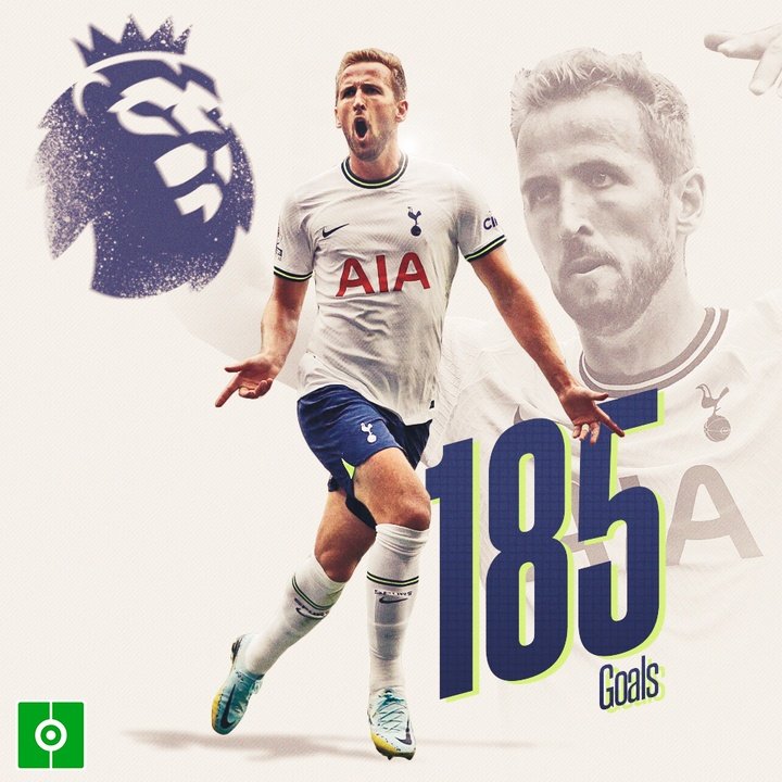 Spektakulär Die Bildergalerie Fc Bayern Tottenham Hotspur Telekom Cup Die Du Sehen Musst - uhmxsue