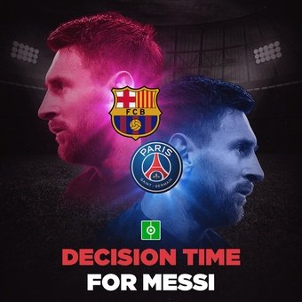 Decision time for Messi, 21/12/2022
