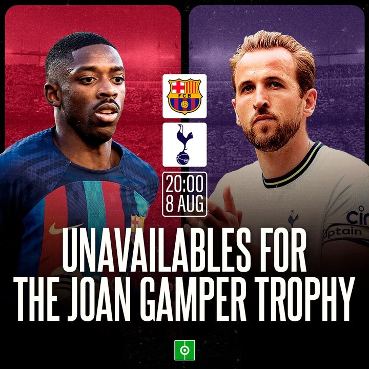 Unavailables for the Joan Gamper Trophy 