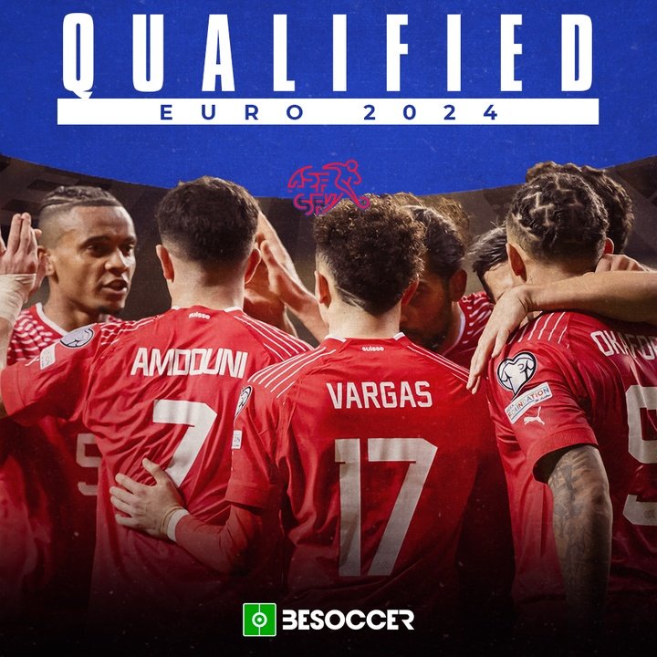 Qualified Euro 2024