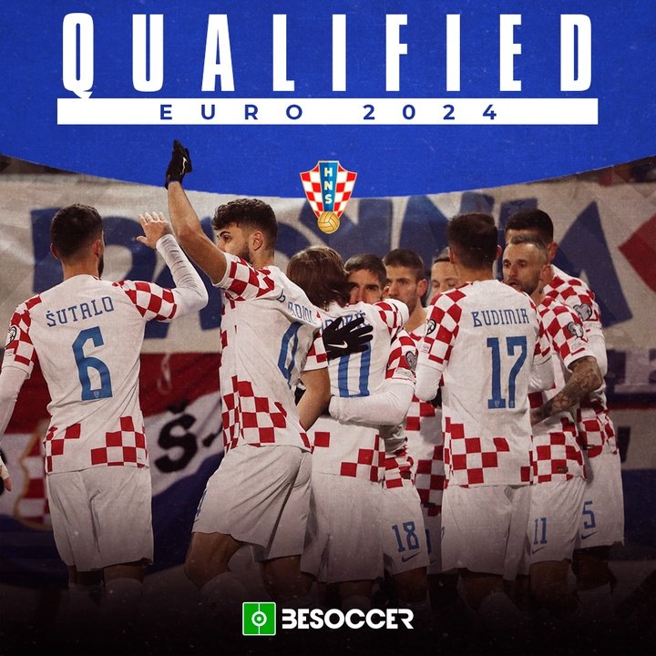 Qualified Euro 2024