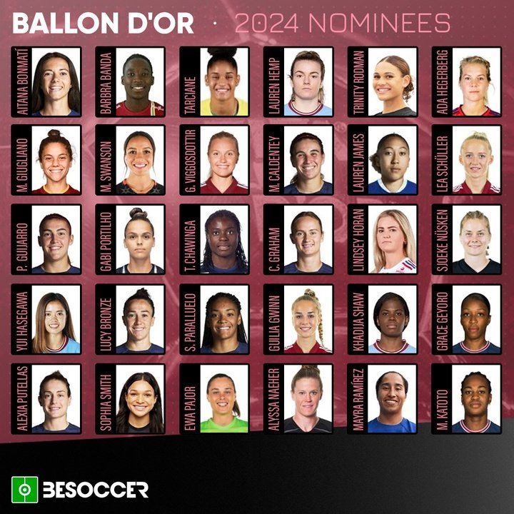 Ballon D'or 2024 nominees
