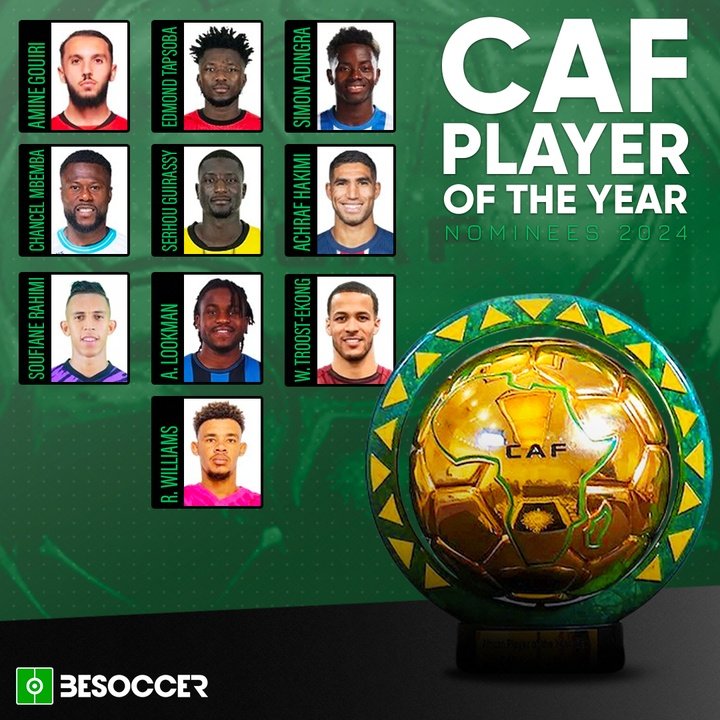 CAF Player of The Year
