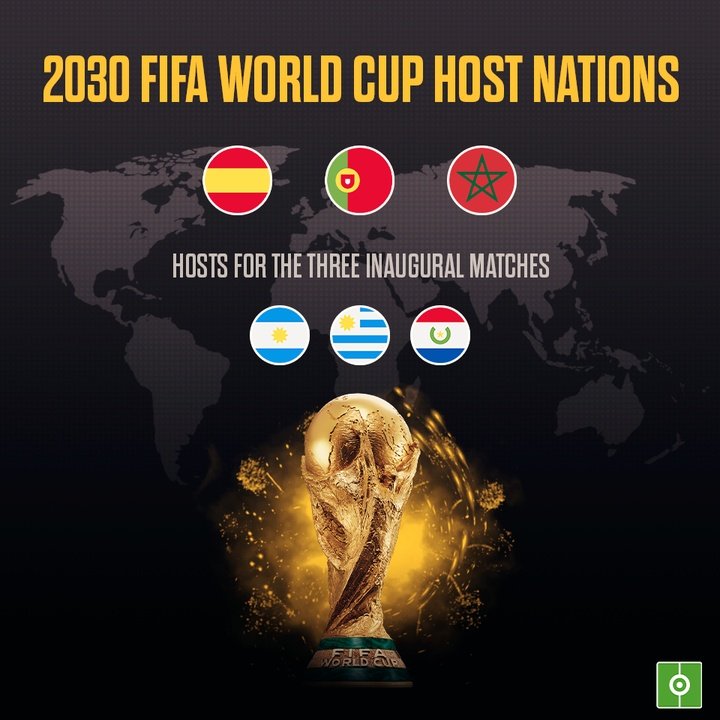 2030 FIFA World Cup host nations