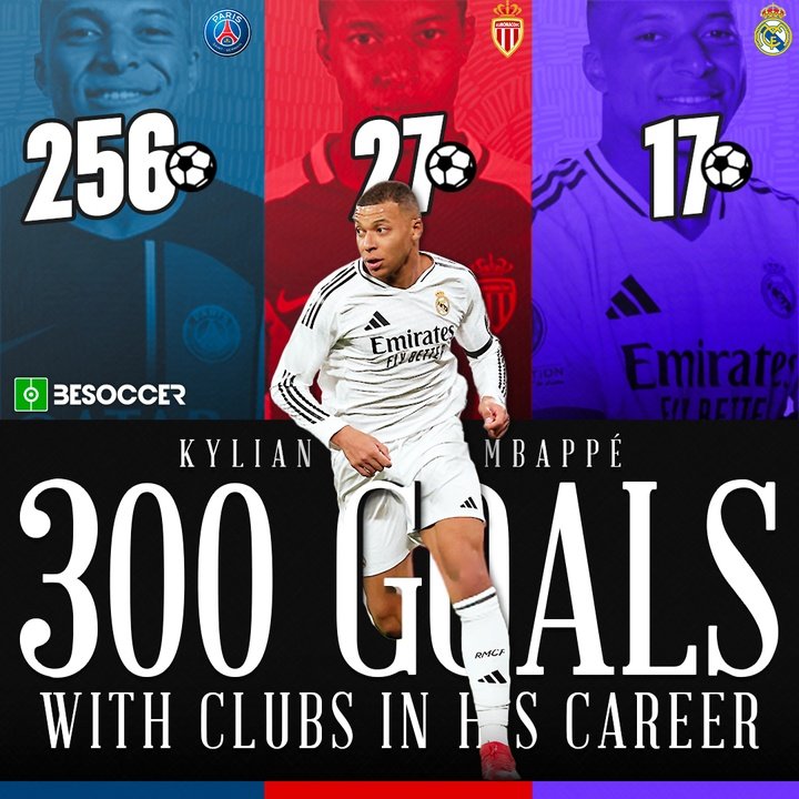 Mbappé