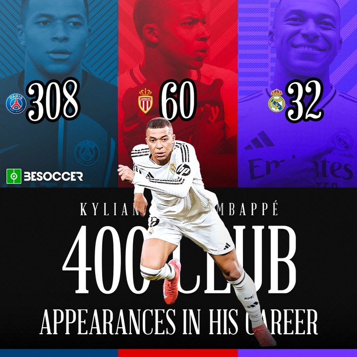 Mbappé