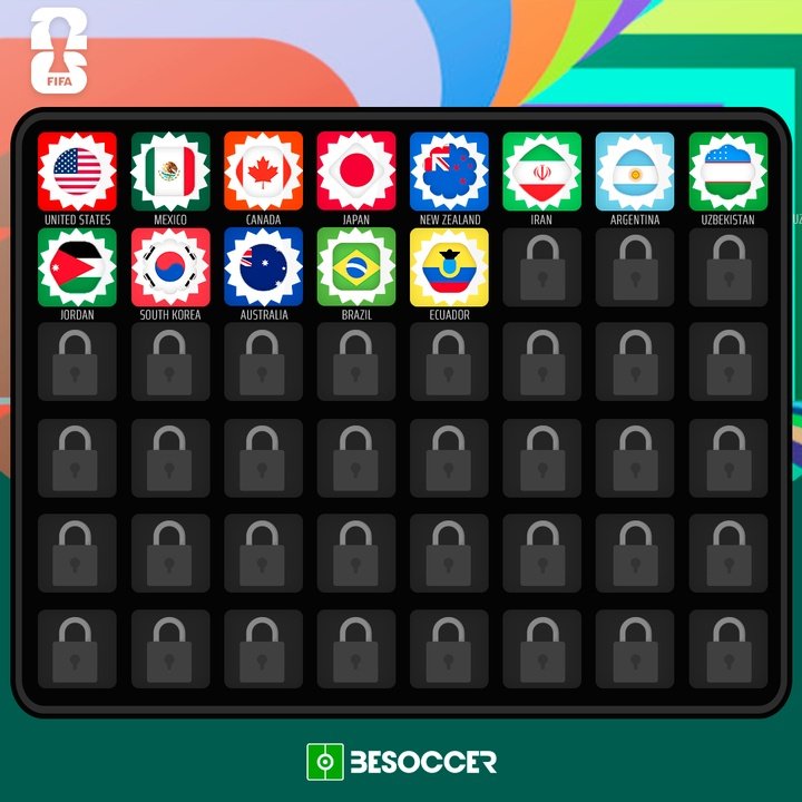 2026 world cup qualified teams