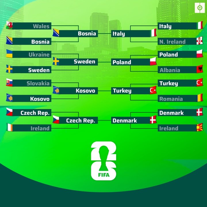 world cup
