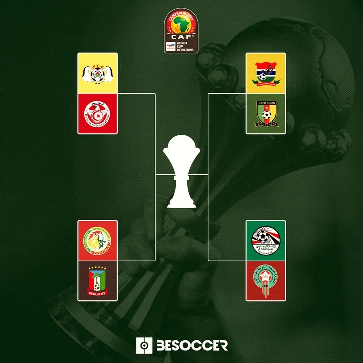 Cuartos de final de la Copa África 2021