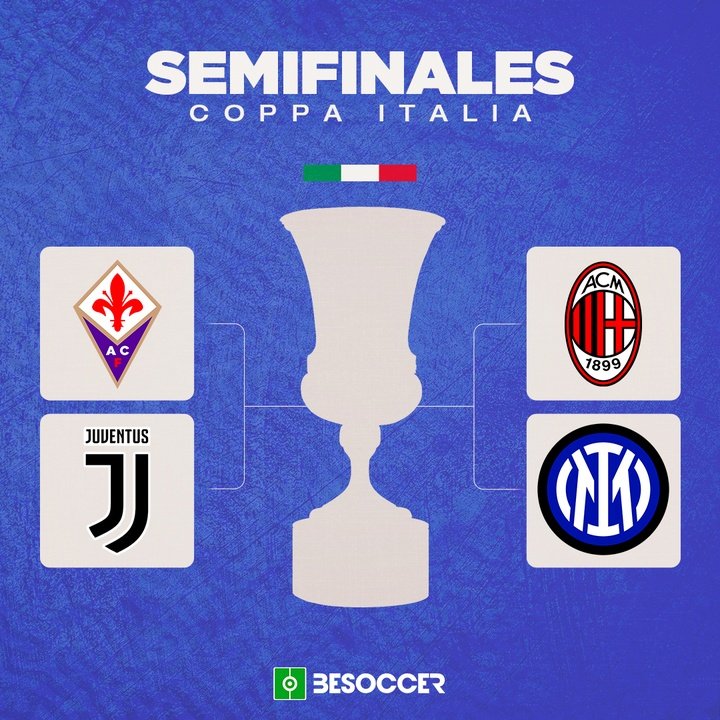 Semifinales Coppa Italia
