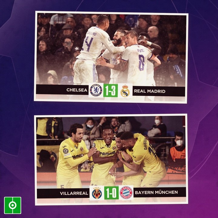 Resultados UCL 06/04/2022