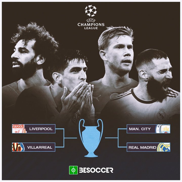 Semifinales Champions League