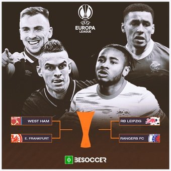 Semifinales Europa League, 16/04/2022